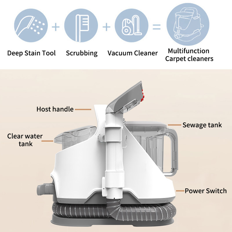 Vacuum Cleaner